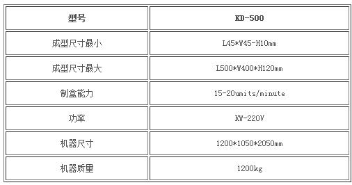 南京KD-1200大滾筒式開槽機有幾種的介紹的圖片